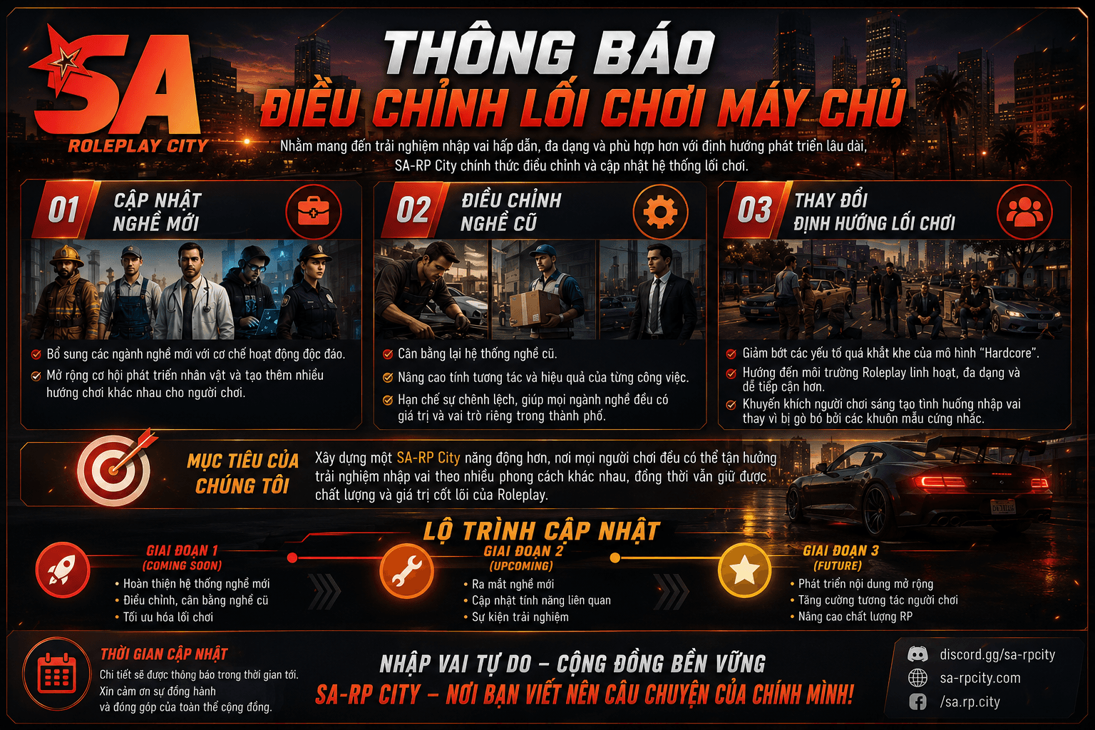 THÔNG BÁO ĐIỀU CHỈNH LỐI CHƠI MÁY CHỦ SA-RP City